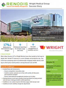 Wright Medical Case Study